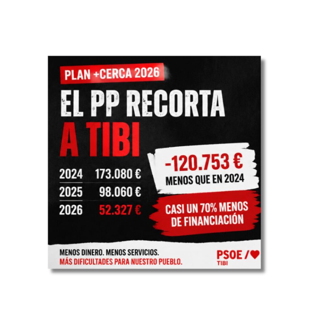 recortes PP y Vox diputación de Alicante