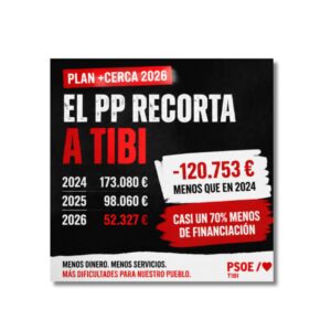 recortes PP y Vox diputación de Alicante